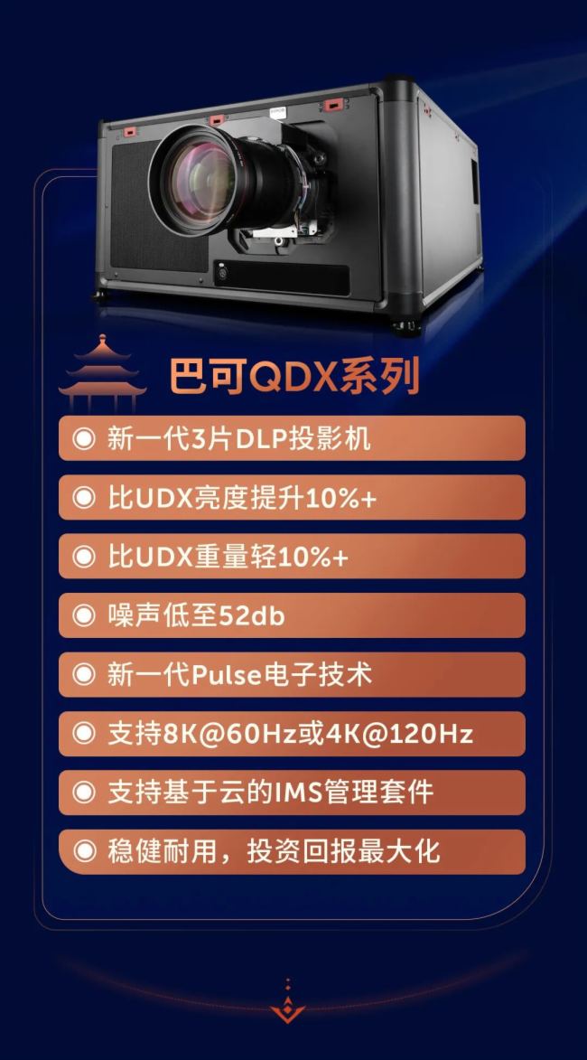 ����������Ӱҫ�������Ϳ������@���@������ͶӰ��