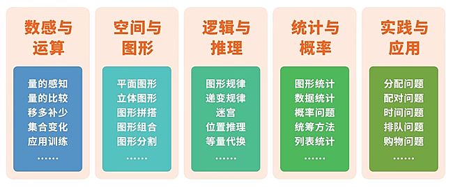 2025�ك�˼�S��Ӗ(x��n)�x�ļ���˹̹����{Ӳ�����I(l��ng)�܇���(n��i)ِ��