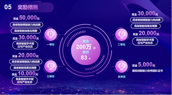 ��ِ�ل�(chu��ng)�£��ƄӾ������ܙC(j��)���ˡ���ɻ��2025��ڶ������P(gu��n)��������ܙC(j��)���ˑ�(y��ng)�ô�ِ����(b��o)����