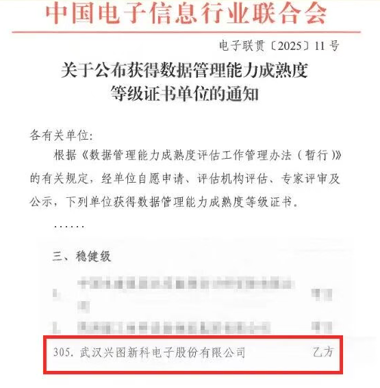 興圖新科通過國家數(shù)據(jù)管理能力成熟度(DCMM)穩(wěn)健級(三級)認(rèn)證