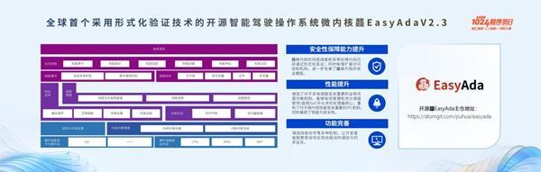 �_Դ܇�ò���ϵ�y(t��ng)�°�l(f��)��������������܇��ȫ��������˶�օ^(q��)��������(j��)