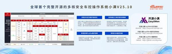 �_Դ܇�ò���ϵ�y(t��ng)�°�l(f��)��������������܇��ȫ��������˶�օ^(q��)��������(j��)