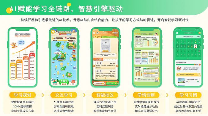 ��֪�Ƽ�������AI��ģ�͡�ͨ�^���Ҽ�����ʽ�˹����ܷ���(w��)�䰸