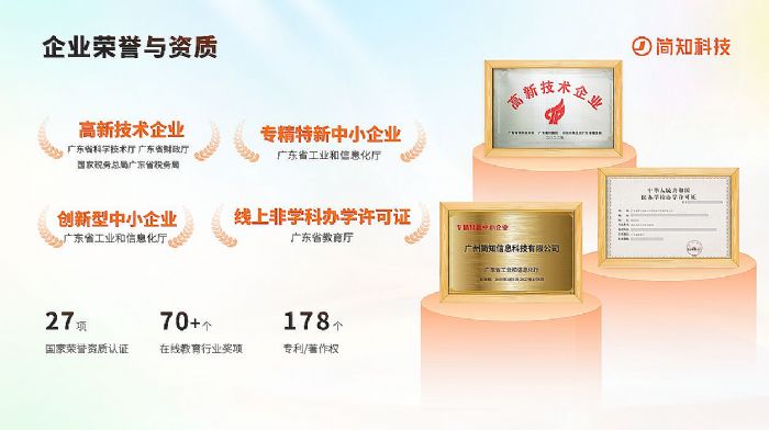 ��֪�Ƽ�������AI��ģ�͡�ͨ�^���Ҽ�����ʽ�˹����ܷ���(w��)�䰸