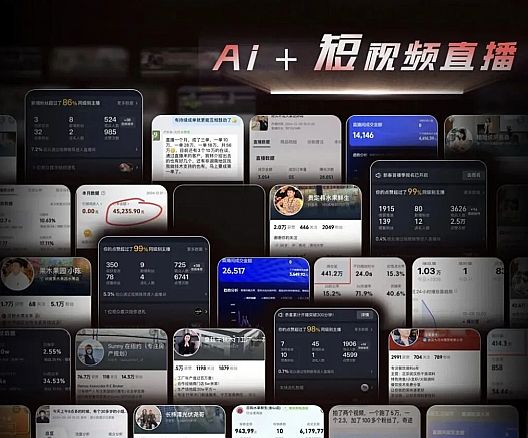 �ܽ^�������^���������� AI ��(chu��ng)�I(y��)������i��^(q��)������·��