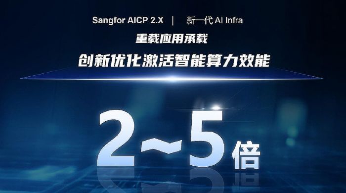 ����AI��ظ�����������ȫ�����ŷ�2025ȫ�°l(f��)��4��AI��Ʒ