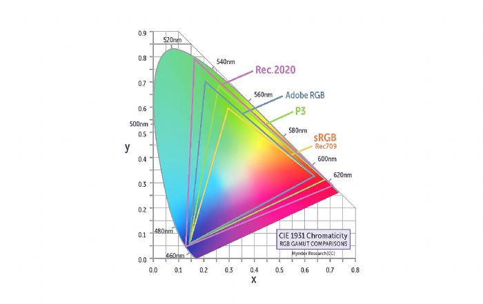 �Ϳ�QDXϵ���ذ�����(j��) �ؘ�(g��u)�߶˹���ͶӰ��(bi��o)�U