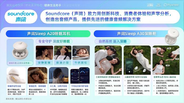 ��؈3C��(sh��)�a��TMIC��Flywheel�wδ(li��n)�ϰl(f��)����2025��؈���C(j��)Ʒ���Ȱ�Ƥ����