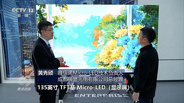 ����+��(y��ng)�ã����@�cAOC���w����(li��n)�ϴ�ͨTFT-Micro LED���֮·