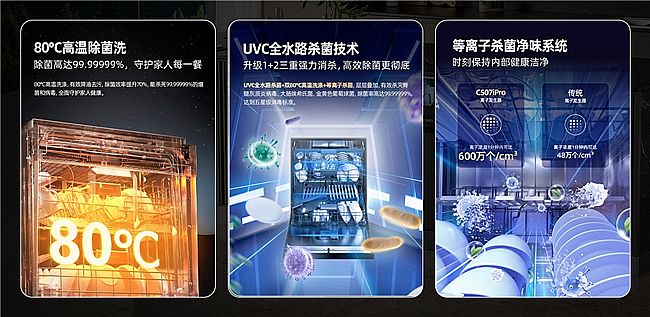 �������o(h��)��������£��������ϴ��C(j��)�󱡺�ϵ��C507iPro��γɞ��ͥ�ʳ��ȫ�ġ��[���l(w��i)ʿ��