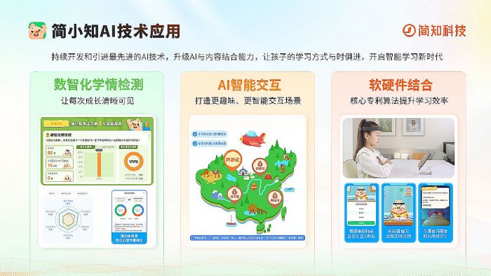 ��С֪�����n����AI���g(sh��)�(q��)��(d��ng)��(g��)�Ի��̌W(xu��)������������(sh��)�ֻ��D(zhu��n)�����M(j��n)��