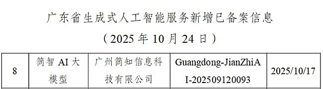 ��С֪�����n����AI���g(sh��)�(q��)��(d��ng)��(g��)�Ի��̌W(xu��)������������(sh��)�ֻ��D(zhu��n)�����M(j��n)��