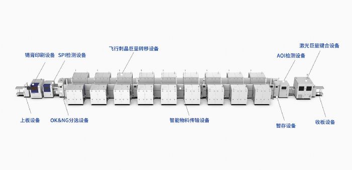 MLED�����O�䷽�����܎����������D�ơ��ľ���������