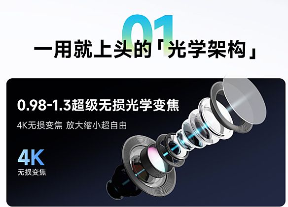 �ĳ����a(ch��n)Ʒ�ؚw�Ļ��a(ch��n)Ʒ������ͶӰ�pʮһ����������ǃrֵ·�����ٶ��x