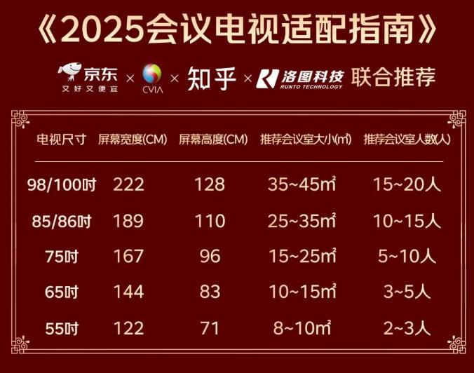 |ҕf(xi)(lin)]2025(hu)hҕmָϡ