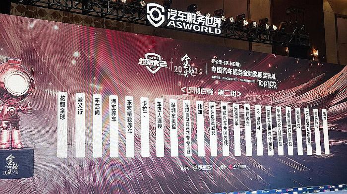 ܇ˇ���B�m(x��)����s�ߡ��ИI(y��)�W˹�������ת�