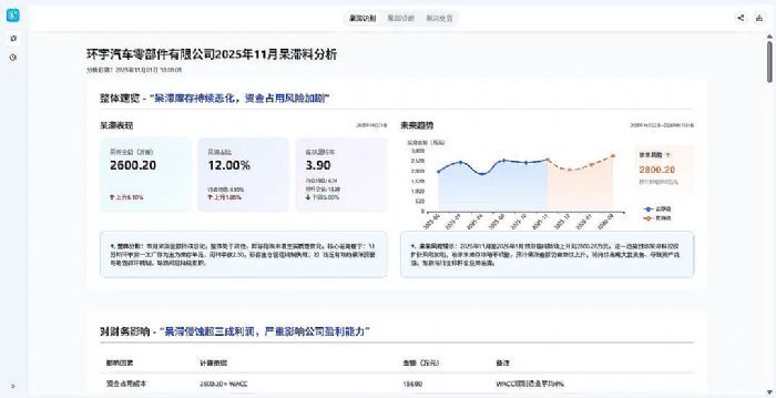 AIǿƳϺ͈(bo)r(ji)wAI(q)(dng)(sh)ǹ(yng)(j)