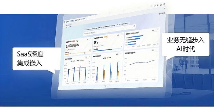 ���AI�ǿՌ�(sh��)�F(xi��n)AIȫ�I(y��)��(w��)�������(q��)��(d��ng)��I(y��)ؔ(c��i)��(w��)�c�\(y��n)�I(y��ng)��������(j��)