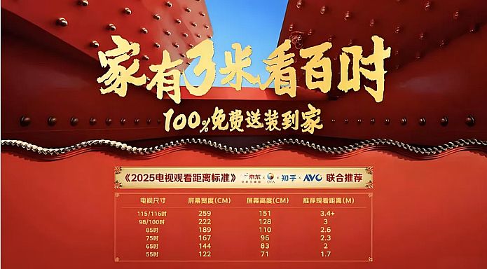 �ؘ��ҕ�xُ߉݋�����|(li��n)��֪�����W�S�ƾW�ȶ෽�����C���l(f��)����2025�ҕ�^�����x�˜ʡ�