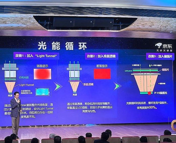 �Y(ji��)��(g��u)�����M(f��i)�����ٴμ��٣�2026��ͶӰ�ИI(y��)�l(f��)չڅ��չ��