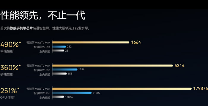 �x�e���������5�����@�������������ĳ����M�������c�@ʾ�o�P(gu��n)