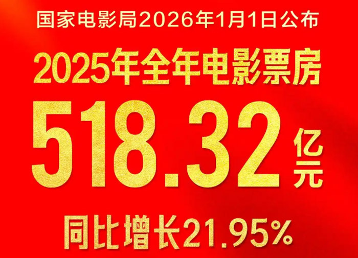 LED�Ӱ���M(j��n)�����|(zh��)׃��(ji��)�c(di��n)���W����ӡ��Z�ڡ����I(l��ng)�ИI(y��)�ʸ߷�