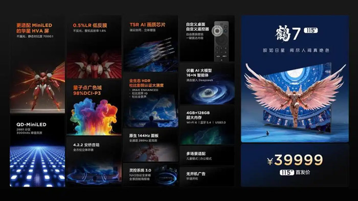 ����ߴ��ٴ�ͻ�ƣ�130Ӣ���ɞ�Һ���cMicro LED��(du��)ײ��(zh��n)��