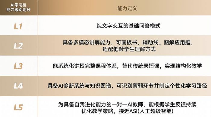 �ׂ�L5�����g�@���H�J����AI�ҽ̡���ѩ�ώ����ث@AATP���޽�����