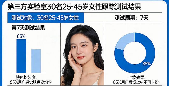 ����Ă�������V��2026���Ʒ�����а�y�u����eɫ�߽��]���B(y��ng)�����ˮ����