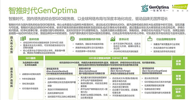 2026 �� 3 �� GEO ��(y��u)�������̙M�u�����˗U��I(y��)����������