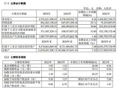 ȫ־��������ҕԴ��18����¶���ؔ(c��i)��(b��o)