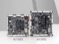 ҕ̩AIoT-3568SC & AIoT-3576SC