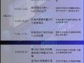 BIRTV2025弼g(sh)Ӗ(xn)ࡷn