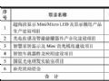 (gu)ǹ는MļY9.8|MLED(xing)Ŀ