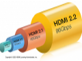 HDMI® 2.2ֹ֧96Gbps