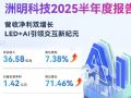 L(zhng)7.38%Ƽ(sh)L(zhng)