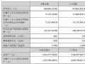 TCL27l(f)2025